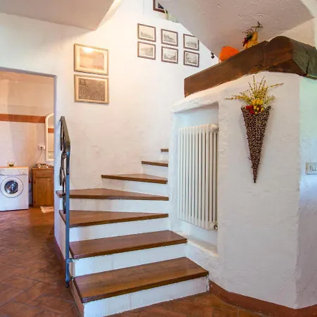 Locazione Turistica Madda Casa vacanze